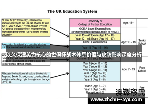 以久保建英为核心的世俱杯战术体系价值与攻防影响深度分析