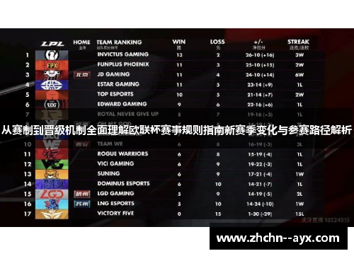 从赛制到晋级机制全面理解欧联杯赛事规则指南新赛季变化与参赛路径解析