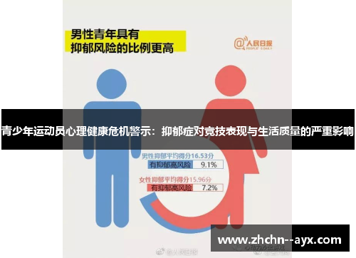 青少年运动员心理健康危机警示：抑郁症对竞技表现与生活质量的严重影响