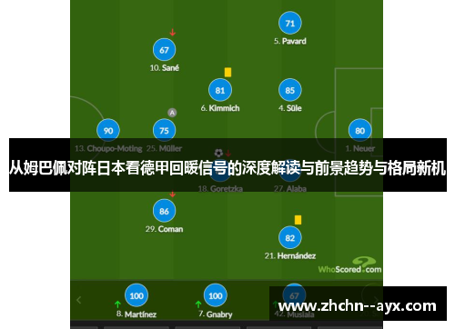 从姆巴佩对阵日本看德甲回暖信号的深度解读与前景趋势与格局新机
