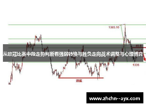 从欧冠比赛中段走势判断看强弱转换与胜负走向战术调整与心理博弈