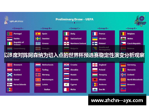 以B席对阵阿森纳为切入点的世界杯预选赛稳定性演变分析观察 以B席对阵阿森纳为切入点的世界杯预选赛稳定性演变分析观察
