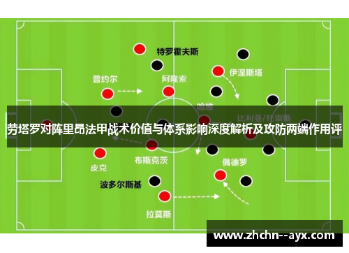 劳塔罗对阵里昂法甲战术价值与体系影响深度解析及攻防两端作用评