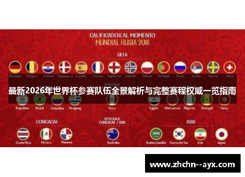 最新2026年世界杯参赛队伍全景解析与完整赛程权威一览指南