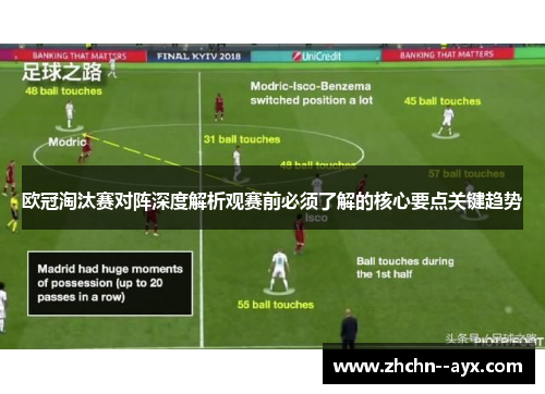 欧冠淘汰赛对阵深度解析观赛前必须了解的核心要点关键趋势