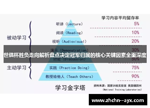 世俱杯胜负走向解析盘点决定冠军归属的核心关键因素全面深度 世俱杯胜负走向解析盘点决定冠军归属的核心关键因素全面深度