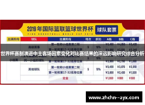 世界杯赛制演进中主客场因素变化对比赛结果的深远影响研究综合分析 世界杯赛制演进中主客场因素变化对比赛结果的深远影响研究综合分析
