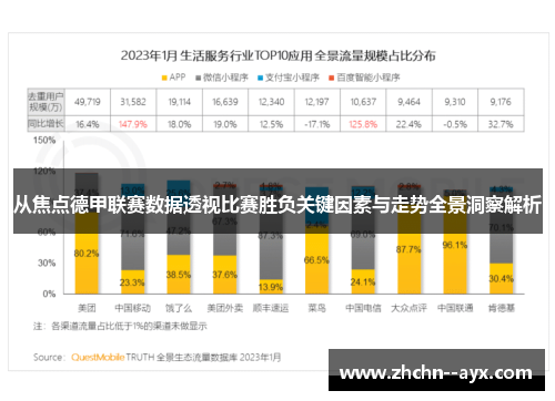 从焦点德甲联赛数据透视比赛胜负关键因素与走势全景洞察解析 从焦点德甲联赛数据透视比赛胜负关键因素与走势全景洞察解析