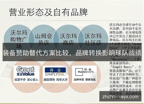 装备赞助替代方案比较,品牌转换影响球队战绩 装备赞助替代方案比较,品牌转换影响球队战绩